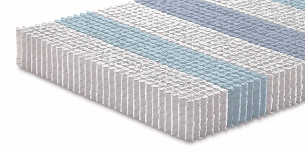 Carisma Pillow Top – miejsce na zdjęcie budowy materaca